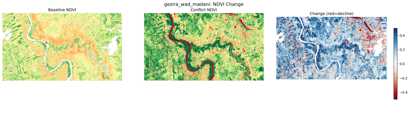 Aperture screenshot 1: NDVI change product · Gezira Wad Madani · baseline, conflict-period and difference · Sentinel-2